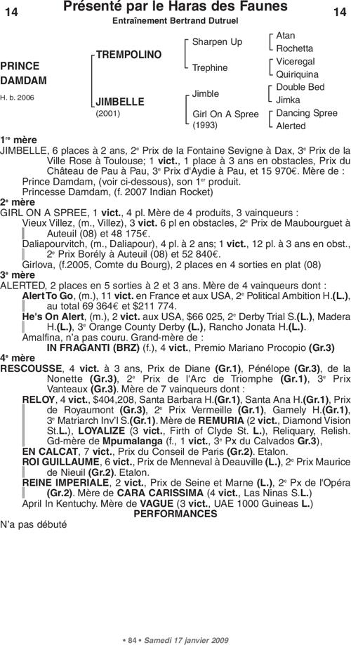 Miniature pedigree